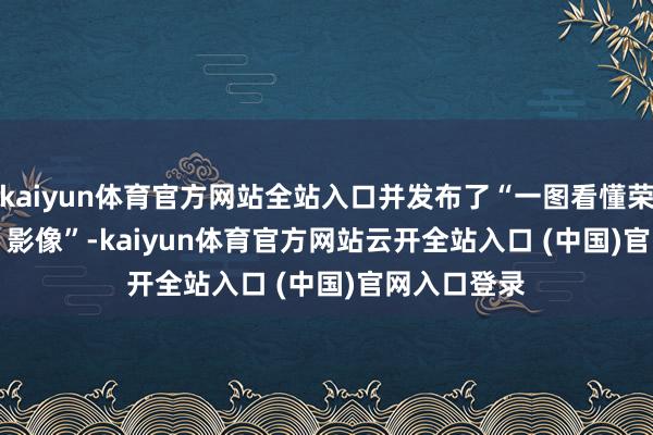 kaiyun体育官方网站全站入口并发布了“一图看懂荣耀 Magic8 影像”-kaiyun体育官方网站云开全站入口 (中国)官网入口登录