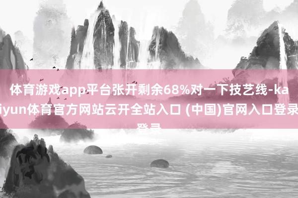 体育游戏app平台张开剩余68%对一下技艺线-kaiyun体育官方网站云开全站入口 (中国)官网入口登录