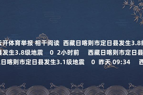 云开体育举报 相干阅读  西藏日喀则市定日县发生3.8级地震西藏日喀则市定日县发生3.8级地震    0  2小时前     西藏日喀则市定日县发生3.1级地震西藏日喀则市定日县发生3.1级地震    0  昨天 09:34     西藏日喀则市定日县发生3.9级地震西藏日喀则市定日县发生3.9级地震    17  01-07 14:09     西藏日喀则市定日县发生6.8级地震西藏日喀则市定日县发生6.8级地震    157  01-07 09:20     中方决定对7家好意思国军工企业及高档不停东谈主员接纳反制秩序中方决定对7家好意思国军工企业及高档不停东谈主员接纳反制秩序    33  2024-12-27 15:06     一财最热      点击关闭-kaiyun体育官方网站云开全站入口 (中国)官网入口登录