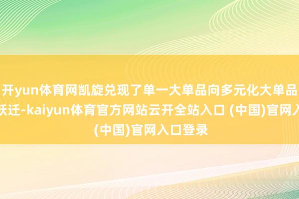 开yun体育网凯旋兑现了单一大单品向多元化大单品的结构跃迁-kaiyun体育官方网站云开全站入口 (中国)官网入口登录